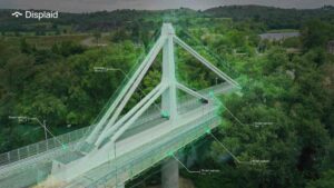 LA STARTUP DISPLAID CHIUDE UN ROUND DA 1,2 MILIONI